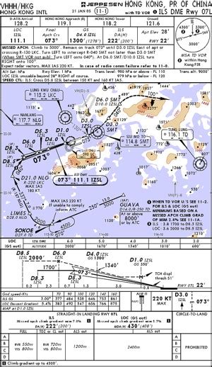 JEPPESEN VHHH (Hong Kong Intl) .